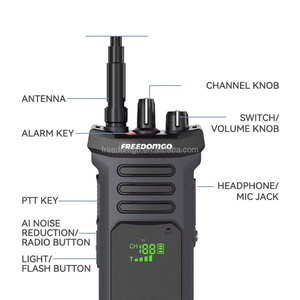 Radio Bidireccional FM-Y500 de 20W de Alta Potencia y Largo Alcance, con Carga Inversa, Intercomunicador Profesional para Industria, Sótanos y Túneles - Product Image 3