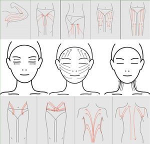 ADG per Massaggio con Rullo a Sfera Interna, Dimagrimento, Drenaggio Linfatico, Riduzione della Cellulite, Modellamento del Corpo, Macchina per la Rimozione del Grasso Addominale - Product Image 5