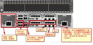 Б/у, горячая распродажа, низкая цена: сервер Huawei FusionServer 2288H V5, стоечный сервер 2U с процессором Intel Xeon Scalable - Product Image 4