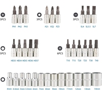 Kit d'outils manuel de 46 pièces avec étui rigide et conception étanche pour la réparation automobile - OEM disponible