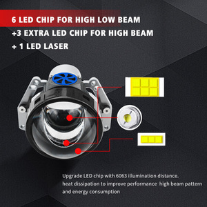 La modification <span class=keywords><strong>automobile</strong></span> et moto de phare laser LED à haute luminosité remplace la lumière universelle à lentille convexe Fisheye W60 - Product Image 6