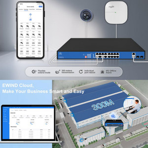 Hiệu suất cao đám mây Mạng equipment100m Ethernet chuyển POE chức năng 300M Khoảng cách truyền dẫn đám mây-quản lý trong kho - Product Image 2