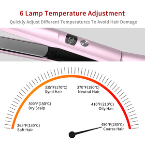 Lissage et boucles 2 en 1 modélisation à double usage du durcissement <span class=keywords><strong>lisseur</strong></span> électrique portable exclusif de haute <span class=keywords><strong>qualité</strong></span> - Product Image 4
