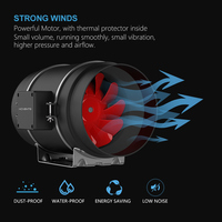 Ventilateur extracteur en ligne pour serre hydroponique KCVENTS de 8 pouces, fabricant professionnel de ventilateurs puissants pour la ventilation des conduits d'air.