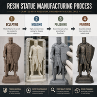 Levensgroot middeleeuws ridderharnas standbeeld premium hars sculptuur vintage Scandinavische kantoordecoratie groot creatief ornament populaire verkoop