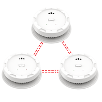 Système d'alarme photoélectrique intelligent Anka Smart Fire Security Hub, appareils connectables