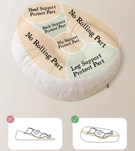 Housse de coussin d'allaitement et de <span class=keywords><strong>grossesse</strong></span> 100 % coton avec rembourrage en polyester, faible MOQ, directement de l'usine - Product Image 2