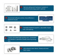 Laser de rajeunissement fractionnel 4D, resserrement cutané, laser CO2, utilisation en clinique professionnelle, laser vaginal portable