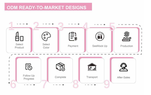 Rouge à lèvres à paillettes dorées / Indispensable pour le maquillage de fête. - Product Image 6