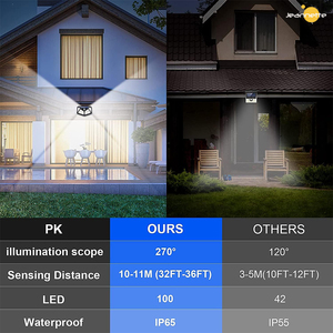 Wholesale Integrated Solar Wall <b>Light</b> Four Sides Glow Super Bright Cob Waterproof IP65 <b>Motion</b> Sensing Glow Garden Stairs - Product Image 5