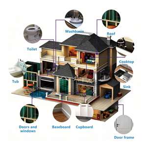 <span class=keywords><strong>Kit</strong></span> complet de <span class=keywords><strong>mousse</strong></span> expansive avec nettoyant, lunettes de protection, gants et blouse pour isolation et étanchéité professionnelle (1/6/12 pièces) - Product Image 3