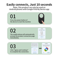 Traceur GPS Anti-Perte Google pour Animaux de Compagnie, Étanche IP67, Localisateur pour Enfants, Réseau 4G, Compatible Téléphones et Tablettes iOS, 1 An de Batterie et Garantie