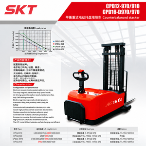 รถยกไฟฟ้าแบบเดินตาม 1.2 ตัน รุ่น CPD12-970 พร้อมมอเตอร์ขับเคลื่อนแบบ AC - Product Image 3