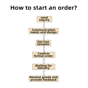 أكواب بلاستيكية للاستخدام مرة واحدة سعات 7 8 9 10 12 16 20 أونصة مع أغطية قبة ومسطحة قابلة للتخصيص بالجملة من المصنع مورد مخصص - Product Image 6