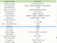 Récepteur optique externe actif passif TRIPLEXOR mini noeud WDM FTTH