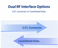 Module WiFi basse consommation UART IoT avec connecteur U.FL et mode AP STA