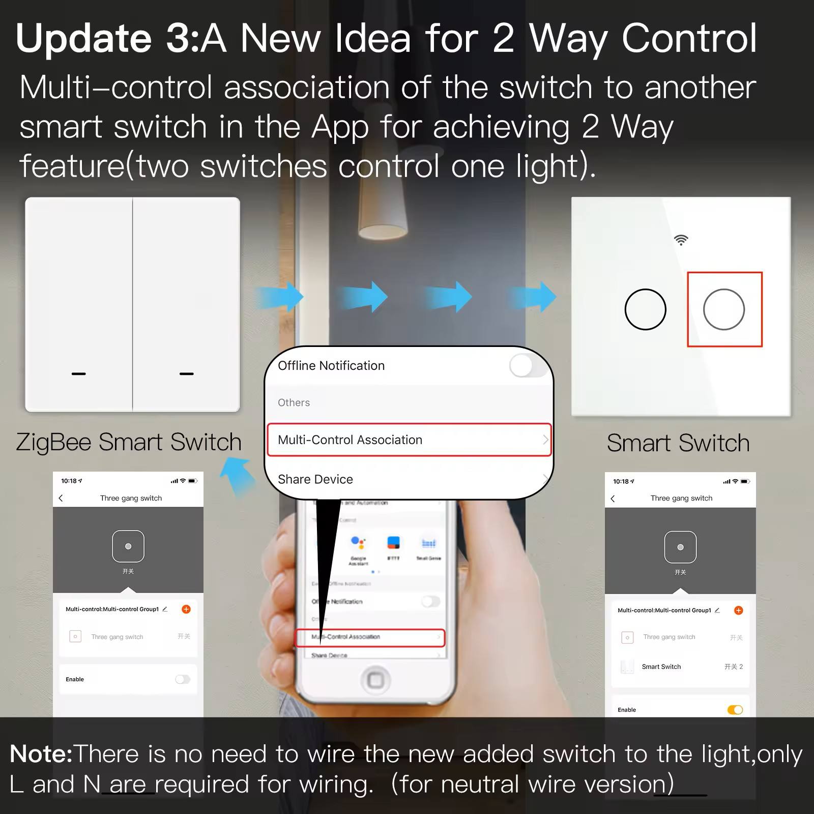 ZigBee Smart Wall Light Switch with Neutral Wire or No Neutral Wire Wiring No Capacitor Needed Smart Life/Tuya 2/3 Way