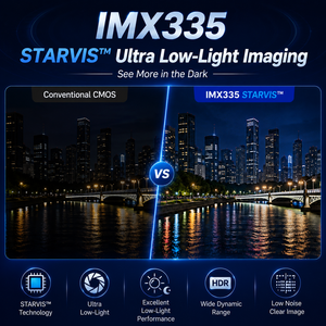 Module de caméra IMX335 5MP STARVIS MIPI DOL HDR Ultra Low Light pour robot de service, imagerie médicale - Product Image 4