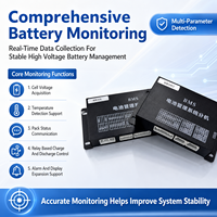 ECBMS 80S, Banco de Energía Modular PCBA, Sistema de Gestión de Energía BMS EC-HV-MC1+EC-HV-SC4+Pantalla LCD de 4.3 Pulgadas, Control de Relé de Alto Voltaje, CAN RS485