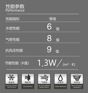 Sistema de <span class=keywords><strong>Ventanas</strong></span> Corredizas de Aleación de Aluminio Moderno Greatmen GM-TLC, Aislamiento Térmico, Vidrio Low-E con Certificación Energy Star, Acero Inoxidable - Product Image 6
