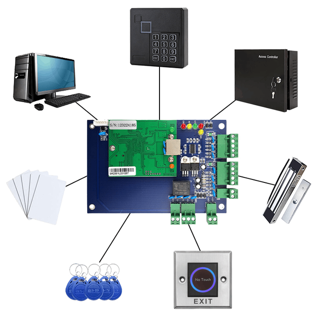 WG26 TCP IP Network Single Door Access Controller With Card Reader DC12v for Biometric Access Control System