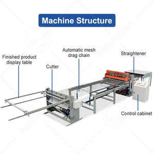Machine à panneaux de treillis pour béton armé, pour panneaux de scène d'échafaudage OCEAN, panneaux de mur en béton projeté soudé et panneaux de treillis métallique - Product Image 2
