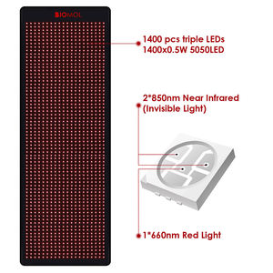 OEM ODM Tapis complet de thérapie par la lumière rouge 660nm 850nm Couverture de thérapie par la lumière infrarouge pour un usage domestique - Product Image 2