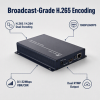 Codificador de Video H.265 H.264 para Transmisión en Vivo IP, Codificador de Aluminio POE SRT RTMP RTSP HTTP para Radiodifusión