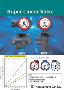 Vanne de régulation de débit d'air en PVC super linéaire à structure anti-fuite zéro siège Kansaikako P49-003 du Japon, port 16A, basse température 0-40°C - Product Image 5