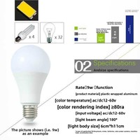 Ampoule LED à lumière chaude 3000K E27 12V24V36V Haute luminosité Basse pression CRI 80-90 110 Lm/W Éclairage pour bateaux de pêche et machines