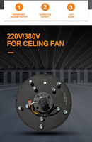 Moteur électrique AC 220/380v 1500w à couple élevé et faible vitesse Amthi Power Tech Pmsm pour ventilateur de 20 pieds