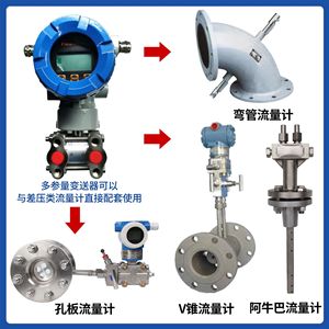 Intelligent Capacitive Differential Pressure Transmitter 4-20mA Output 10-30 VDC Accuracy 0.075 For Industrial Use - Product Image 4