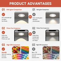 Spot LED COB encastré ultra-plat en aluminium 7W 12W 18W pour plafond, à angle de faisceau réglable, idéal pour les bureaux commerciaux, les hôtels, les maisons et les magasins