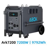 Estación de Energía Portátil ABOK 7200W 9792Wh LiFePO4, Generador Solar de Onda Sinusoidal Pura, MPPT para Auto, Hogar, Industria y Comercio