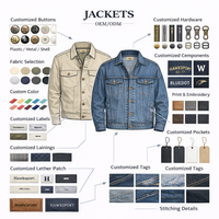 Veste en velours côtelé sur mesure OEM pour homme, doublure Sherpa, patchwork à carreaux, boutonnée, coupe oversize, veste chemise, vêtement d'extérieur hiver
