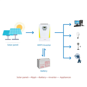 Распродажа, чистый синусоидальный солнечный инвертор 1-10 кВт, источник питания, ЖК-дисплей, Встроенный MPPT Солнечный контроллер, внешнее Wi-Fi/BMS функция - Product Image 6