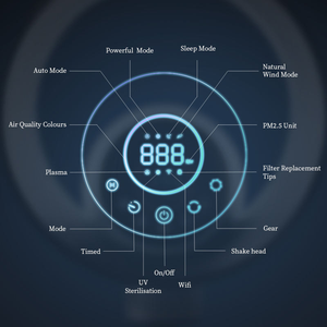 <span class=keywords><strong>Ventilateur</strong></span> climatiseur Tuya Smart, <span class=keywords><strong>ventilateur</strong></span> de circulation <span class=keywords><strong>d</strong></span>'<span class=keywords><strong>air</strong></span> frais, <span class=keywords><strong>ventilateur</strong></span> sans pales avec <span class=keywords><strong>purificateur</strong></span> <span class=keywords><strong>d</strong></span>'<span class=keywords><strong>air</strong></span> HEPA H13, stérilisation - Product Image 4