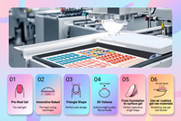 Autocollants pour ongles en plastique 3D imperméables, pré-cuits, couvrants, personnalisables, sans UV, sans lampe UV, faux ongles en gel