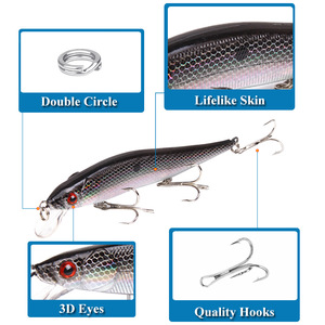 Señuelo Minnow de 12cm y 14g, cebo duro para pesca de lubina en agua dulce y salada. - Product Image 3