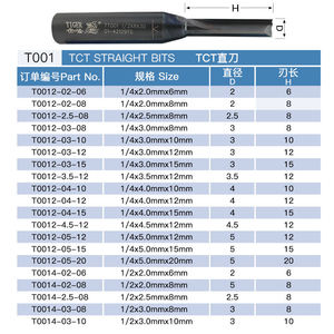 ใบมีดกัดไม้ไทเกอร์คุณภาพสูง TCT แบบสองคม ขนาด 6 * 25 มม. - Product Image 4