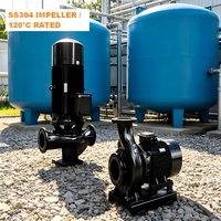 Pompe verticale en ligne ISG Série 3HP (2,2kW), impeller en acier inoxydable SS304, surpresseur de pipeline 25m³/h pour CVC et circuit d'eau industriel