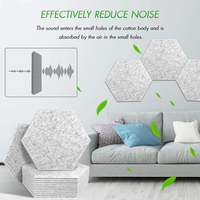 Panneaux muraux acoustiques écologiques personnalisés, absorption acoustique hautement efficace pour les salons modernes, les entrepôts, les espaces extérieurs