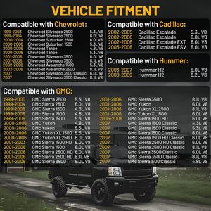 Tanque <span class=keywords><strong>de</strong></span> Reserva <span class=keywords><strong>de</strong></span> Refrigerante <span class=keywords><strong>de</strong></span> Aluminio LAVITIN para Chevy Silverado/Avalanche/Suburban/Tahoe/Yukon/XL/Sierra/1500/2500/3500 603-102 - Product Image 2