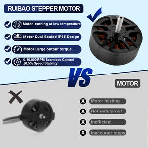<span class=keywords><strong>Motor</strong></span> de CC sin Escobillas RB 53BLDC para Drones, <span class=keywords><strong>Motor</strong></span> de Alta Potencia de 1400 W y 33 V, Alta Velocidad de 13500 rpm - Product Image 5