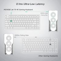 Clavier de jeu mécanique personnalisé OEM ODM Jet 75 à déclenchement rapide, 75 %, à effet Hall, blanc, topographique, filaire, RGB