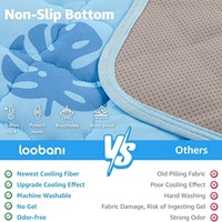 Couverture rafraîchissante lavable pour chiens, tapis de couchage rafraîchissant pour animaux de compagnie, pour cage, sol et voiture - Vente en gros usine