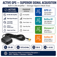 Antenne GPS et GNSS active de module intelligent 1589mhz Antenne de communication satellite externe de voiture