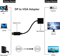   Adaptateur (DP) vers VGA, connecteur mâle vers VGA femelle pour ordinateur de bureau, ordinateur portable, moniteur