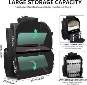 Free sample <b>Fishing</b> Backpack with 4 Tackle Boxes, <b>Fishing</b> Tackle Backpack with <b>Rod</b> Holders, 45L 600D Large <b>Fishing</b> Bag - Product Image 5