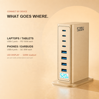 Chargeur GaN 8 ports 520W, station USB C de bureau, 4C PD100W 4A QC30W, écran intelligent, compact, pour Apple Samsung